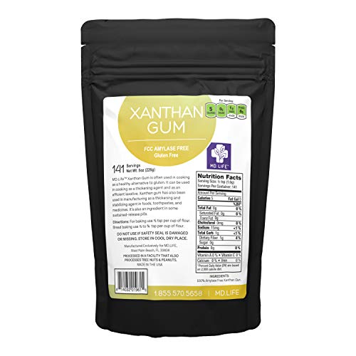 Best Keto Friendly Gum 2024 Where to Buy?