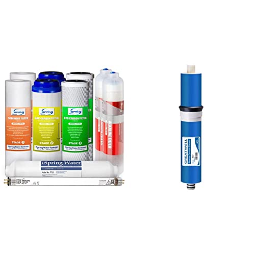 iSpring F10KU & MC7 RO Membrane Replacement Pack