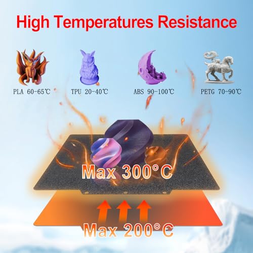 Image of 235x235mm Double-Sided PEI Build Plate for Adventurer AD5X /5M /5M Pro, Black Smooth & Textured Flexible Spring Steel Plate, PLA PLA+ TPU Low Temp Printing Bed