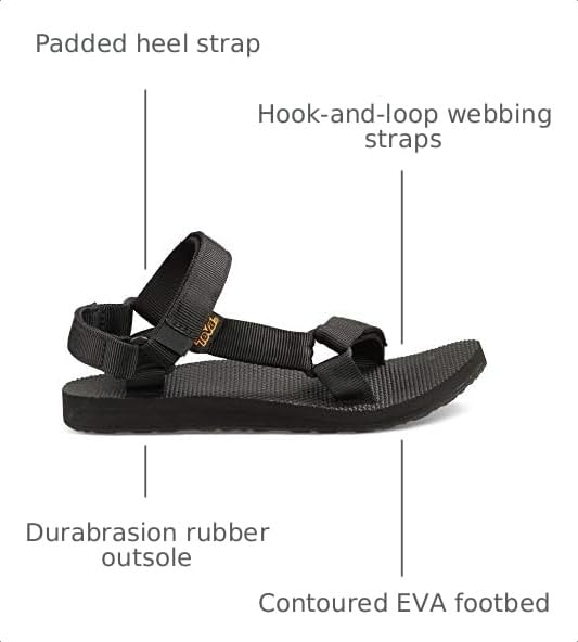 Image of Teva Kids' Original Universal Sport Sandal