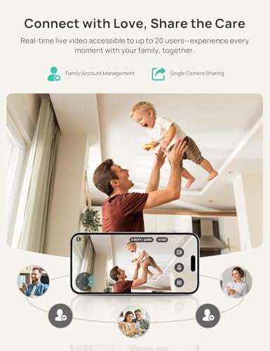 Image of Dr.Care VistaView 5 inch Smart WiFi Baby Monitor with 2 Camaras - 2K Camera App Control & 1080P Split Screen, Cry & Motion Detection, Pan-Tilt-Zoom, HD Night Vision, Video Recording, Triple Security
