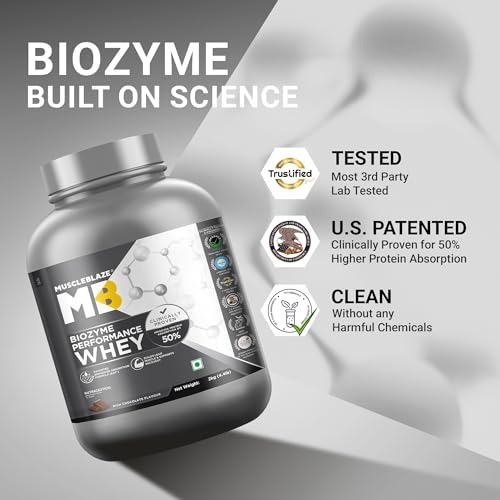Image of MuscleBlaze Biozyme Performance Whey Protein Powder, Rich Chocolate (2kg / 4.4lbs) & Micronised Creatine Monohydrate CreAMP, Unflavoured (32 Servings, 100g) | Combo Pack