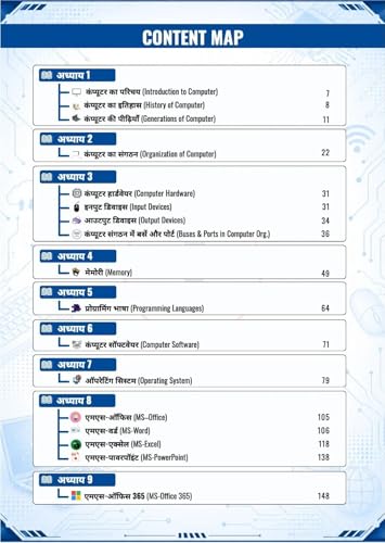 Price History of Computer Awareness Book For SSC CGL, CHSL, RRB NTPC ...