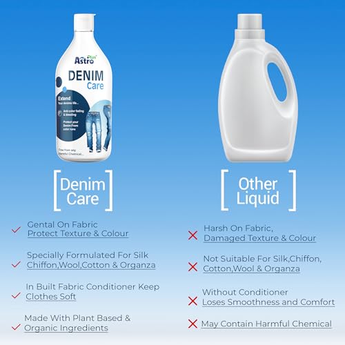 Image of Astro Plus+ No 1 Special Denim Care Liquid Wash- 500 ml I Ultimate Solution For Washing All Your Denim and Jeans-Jacket