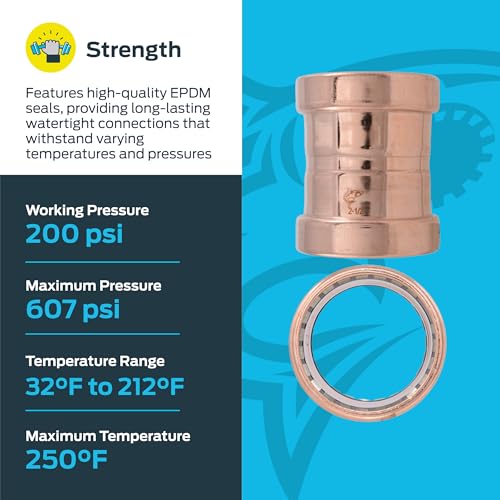 Image of SharkBite 2-1 /2 Inch Coupling, Copper Press Plumbing Fitting, UPR0167