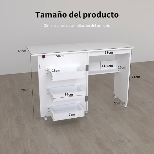 El Mejor Listado de Muebles del cuarto de costura - los preferidos. 2 Imagen adicional