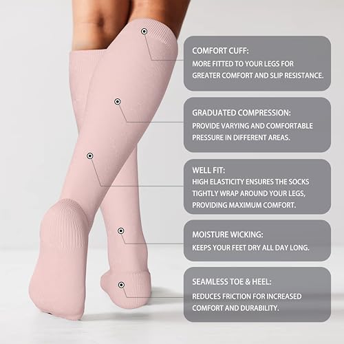 Image of LEVSOX Cotton Compression Socks for Women&Men 20-30mmHg Knee High Cute Support Sock for Nurses Pregnancy Travel