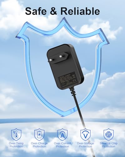 Jippofu 12V Netzteil Ladekabel Kompatibel mit AVM Fritz!Box 7690 7590 AX 7490 7390 6490 7530 AX 7430 7560 7360 7330 7312 7320 7270 7170 7362 6591 5530 5590 5490 WLAN Router Ladegerät Charger Adapter