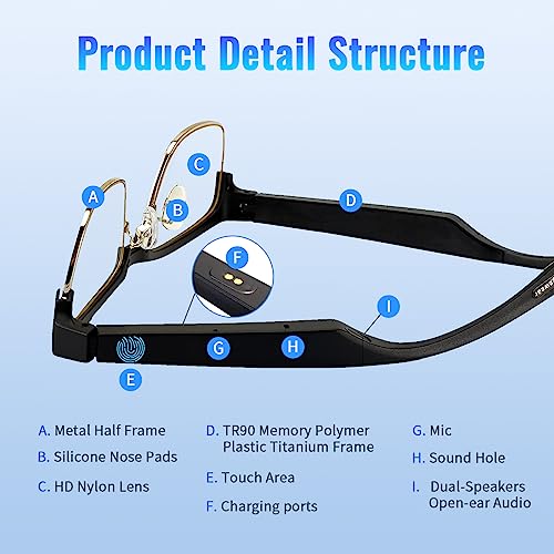 Image of Smart Glasses for Men Women, Open-Ear Audio Bluetooth Glasses | Blue Light Filter & Polarized Sunglasses Lenses, Built-in Mic and Speaker, Touch Control, Hands-Free Calls /Music, Work Relax