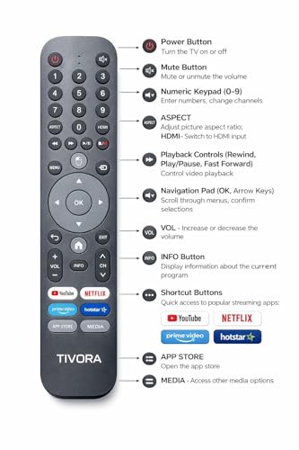 TIVORA 32 Inch Full HD Android Smart LED TV | Frameless Design | 20W Speakers | Built-in Wi-Fi 6 41iYtz0tdML