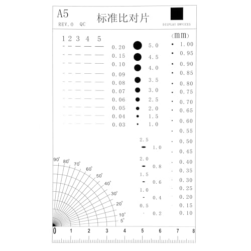 Flaw Detection Gauge SEC Size Estimation Chart (Transparency) for Defects and Measuring (Transparent, 5)