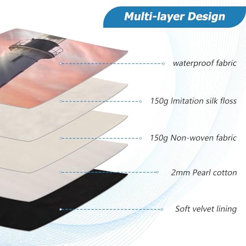 Funda para portátil 13-14 pulgadas impermeable y antichoque miniatura 4