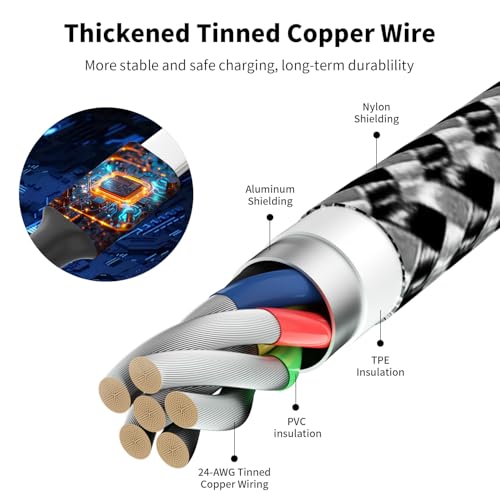 Save 38% on 2-Pack 4-in-1 Multi Charging Cables with Code OGQ8SFEP - Image 3