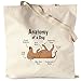 Hund und günstig Kaufen-Hey!Print Dog Anatomy Hunde Anatomie Jutebeutel Stoffbeutel Canvas Mit Hund Motiv Für Hundebesitzer Hundeliebhaber Hundemama Hundepapa