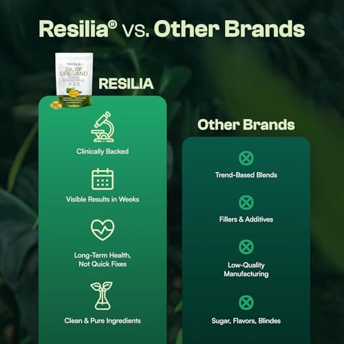 Resilia Oil Of Oregano Softgels with Black Seed Oil 6000mg – Organic Oregano Oil Capsules for Immune & Digestive Support – Non-GMO, Gluten-Free Softgels – Natural Herbal Wellness Supplement Pack of 2 - 2