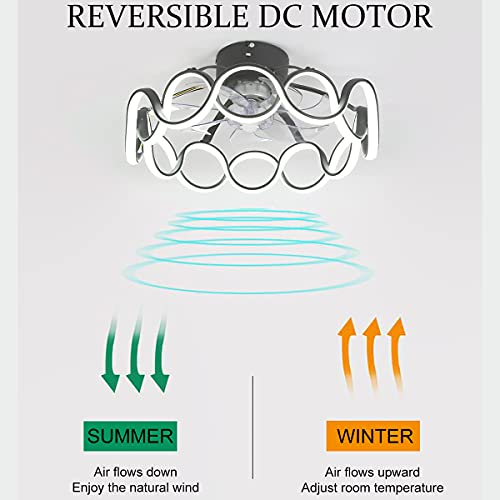 Ventilateur de plafond 50 cm silencieux avec moteur DC et télécommande - 3