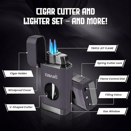 Catálogo de Cubared . 11 Imagen adicional