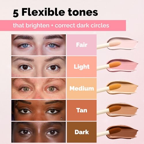 Image of Elizabeth Mott Thank Me Later Under Eye Brightener Base - Soft Pink, 5ml | Under Eye Brightener Base, Color-Correcting, Neutralizes Dark Circles, Helps Concealer Apply Smoothly & Wear Better