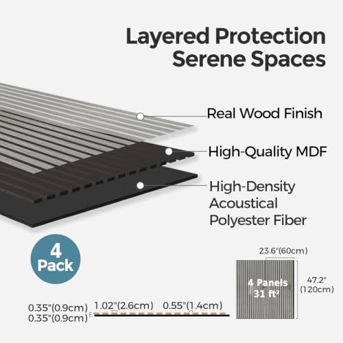 Image of AKUMAX Extra-Thick 0.7 inch Wood Slat Acoustic Wall Panels, 4 Pack 47.2 inch x 23.6 inch, 31 ft, NRC 0.80 Sound Absorbing 3D Slat Wall Paneling with Real Wood Veneer, E0 MDF and PET Felt, Gray Oak
