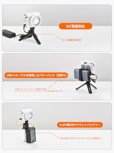 GODOX ML100Bi の商品画像 3