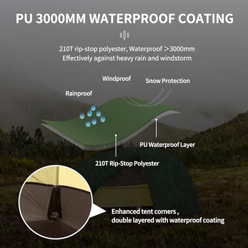 Image of Naturehike Star River 2 Person Backpacking Tent, Lightweight Waterproof 2 Person Camping Tent, Double Layer Two Person Tents for Camping, Hiking, Cycling