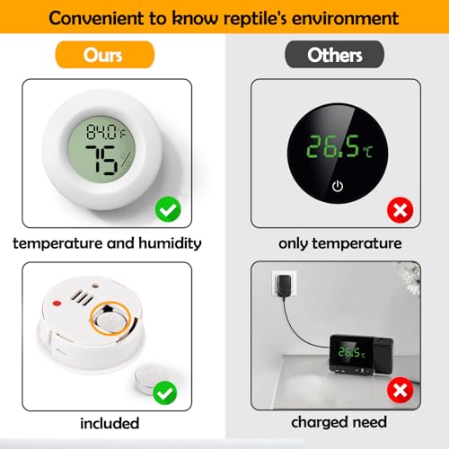 Image of 2 PCS White Reptile Thermometer and Humidity Gauge for Bearded Dragon Tank Accessories, Reptile Tank Accessories for Jumping Spider, Leopard Gecko, Hermit Crab, Gecko, Ball Python, Lizard