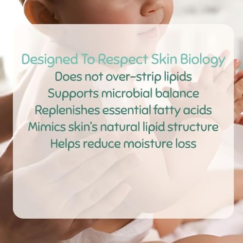 Image of Indimums Skin Bundle | Parent Saver Pack | Baby Body Wash 200ml + Face and Body Butter 100gm | Supports Baby Skin Barrier | No SLS, No Emulsifiers, No Preservatives | For Babies & Kids