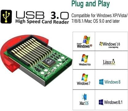 Image of Original Mini Good Speed USB Card Reader, Support TF MicroSD Mobile Memory Card, Multi-Color