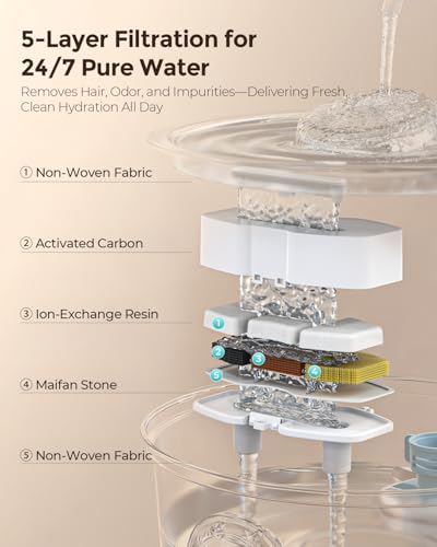 Invengo Katzenbrunnen Edelstahl, 3.2L Ultra-Leiser Trinkbrunnen für Katze mit Wasserstandsanzeige und 5-Fach Filtersystem - Haustierbrunnen für Katzen und Kleine Hunde, Inklusive 4 Ersatzfiltern