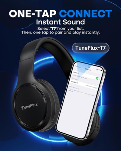 Image of TuneFlux Bluetooth Headphones,70H Playtime Bluetooth 6.0 Wireless Headphones,3 EQ Music Modes Foldable Lightweight Over Ear Headset with Clear Call,HiFi Deep Bass for Home Office Travel (Black)