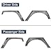 Hooke Road Fenders Steel Armor Style Fender Flares Mud Guards Compatible with Jeep Wrangler JK 2007-2018 (4PCS Front & Rear)