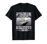 USS Bennington CV-20 Aircraft Carrier Sailor Veterans Day T-Shirt