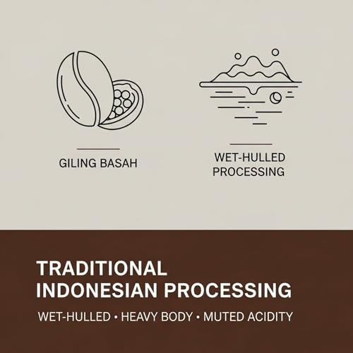 Sumatra Mandheling Dark Roast Coffee en grano 1 lb miniatura 4