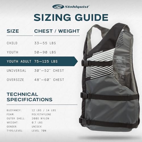 Image of Stohlquist Fit Youth Life Jacket - Coast Guard Approved, High Mobility PFD, Buoyancy Foam, Fully Adjustable for Children Around 75-125 lbs
