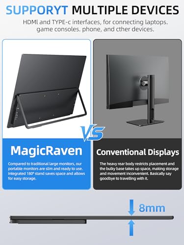 Image of MAGICRAVEN Large Portable Monitor, USB-C & HDMI Laptop Screen Extender,Second Display for Console with Built-in Speakers, Works with PS5, Xbox, Switch, Ideal for Travel, Home & Office - 21.5 inch