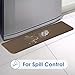 Tiktiger Refrigerator Mat, Non-Slip Under Fridge Mats and Silicone Drip Tray, Appliance Spill Liner and Refrigerator Floor Protector Leak Catcher Mat Fridge Floor Mats - Brown 37.4'' x 8.5''