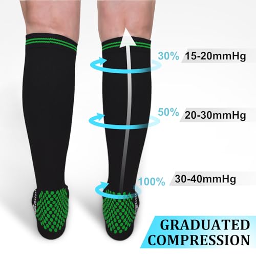 Image of 30-40mmHg Medical Graduated Compression Socks for Women&Men Circulation-Compression Stockings-Knee High Socks for Support,Hiking,Running