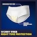 TENA Men Overnight Extra Coverage Underwear L/XL 48 ct
