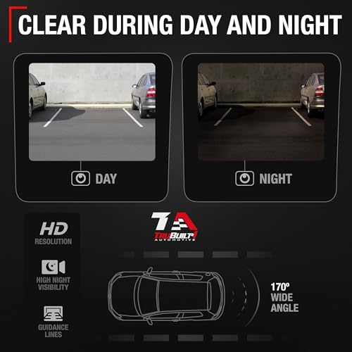 Image of Rear View Backup Camera - Compatible with 2011-2012 Ford Explorer - Reverse Park Assist Camera Replacement - OEM BB5Z19G490A, 590-420