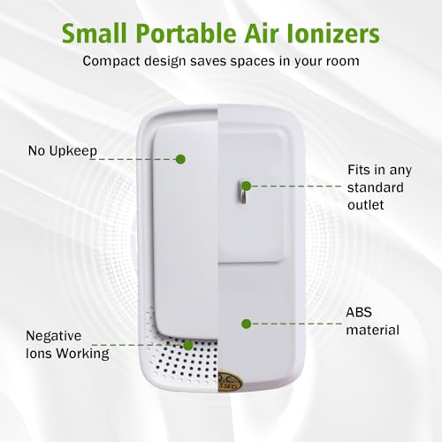 Portable Air Quality Purifier Necklace
