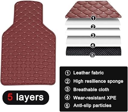 Tappetini Auto Su Misura Per Leapmotor T03 2020-2024, Moquette Impermeabile Antiscivolo In Pelle 3 Strati, 4 Pezzi (2 Anteriori + 2 Posteriori), Facili Da Pulire, Nero