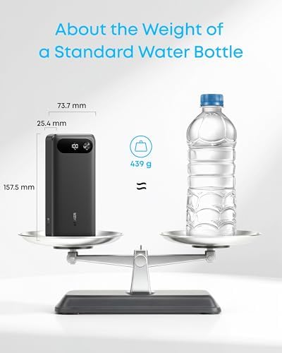 Anker 20,000mAh 87W Power Bank (USB-C)
