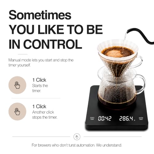 Image of AAshonee Digital Coffee Scale, 0.1g Precision, 3000g Capacity, Auto & Manual Timer, Type-C Rechargeable