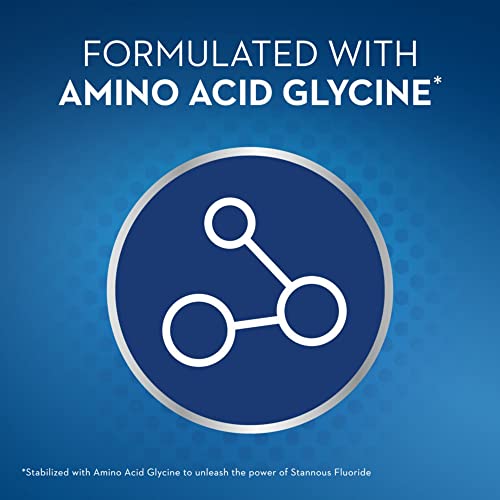 Crest Pro-Health Whitening Toothpaste (4.3Oz) Triple Pack #TOP4