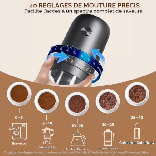 Moulin à Café Électrique Portable, Petits Broyeur à Café Rechargeable – vue 2