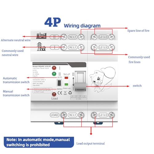 Inverseur de source automatique double alimentation pour maison et bureau