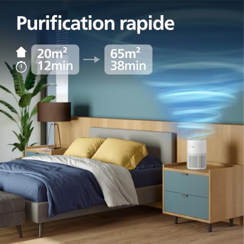 Philips Purificateur d'air série 900, HEPA NanoProtect + filtre à charbon actif, CADR 250m³/h pour 65m², silencieux, intelligent et économe en énergie (AC0950/10) – Image 4