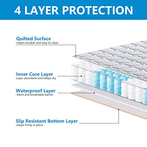 3 Pack Econazole Incontinence Washable Bed Pads, Reusable Waterproof Underpads For Adults And Dogs, 18 X 24 #TOP3