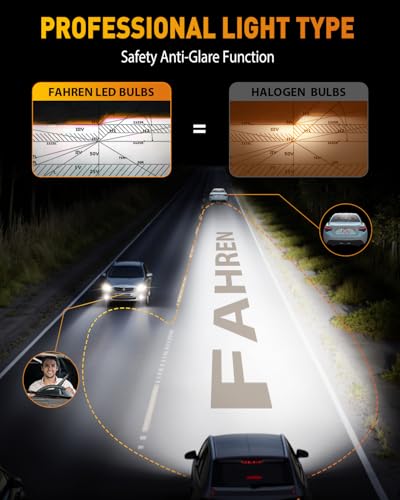 Image of FAHREN 2026 Upgraded H7 Light Kits Bulbs, 40000LM 900% Insane Brightness Light Bulb, 6500K 1:1 Halogen Mini Size H7 Bulb with Fan, Off-Road Use No Adapter Required Plug-and-Play, Pack of 2