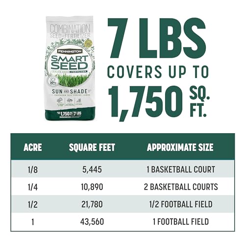 Pennington 100543723 Smart Seed Sun And Shade Tall Fescue Grass Seed Mix thumb #11